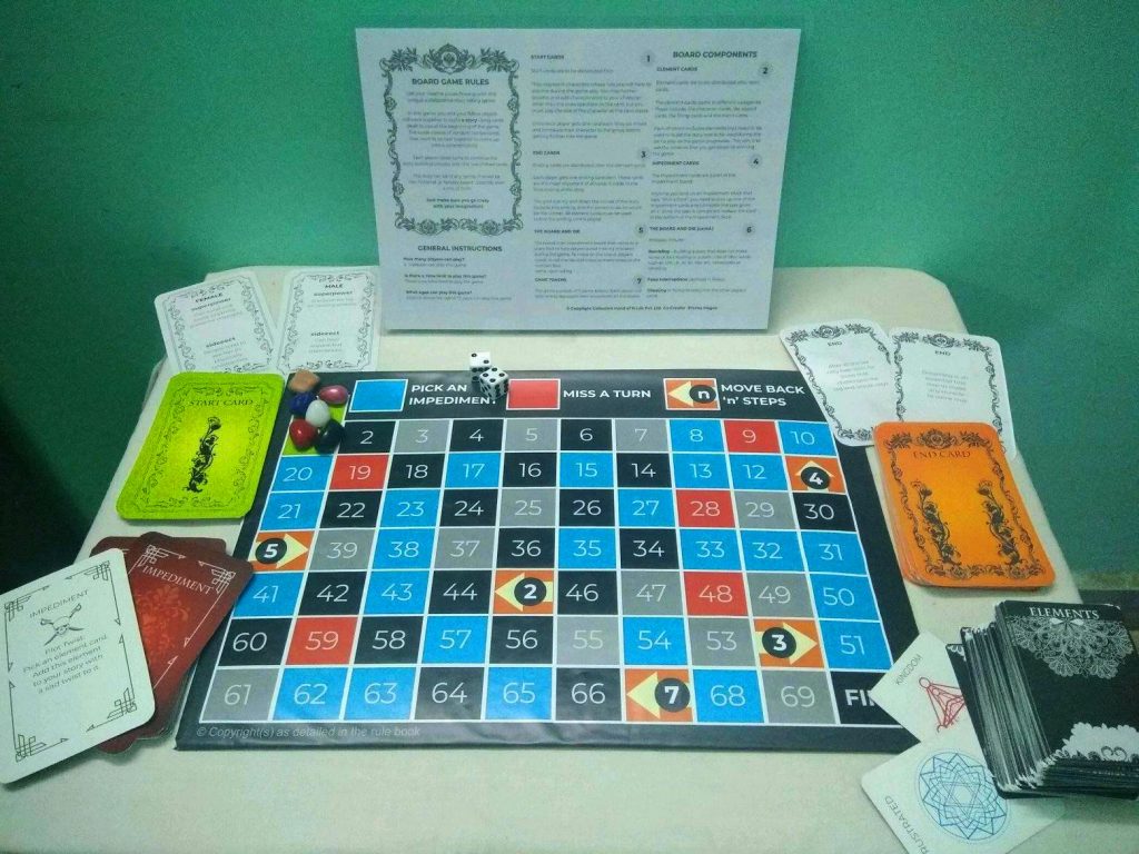 A recent addition to our growing platform of games is a board game we developed to counter the infamous ‘gender bias’. 